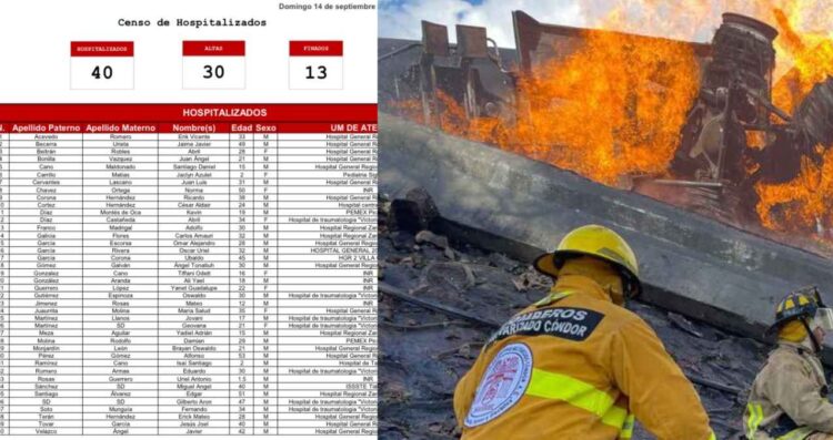 Explosión de pipa en Iztapalapa: Protección Civil informa que 30 personas han sido dadas de alta y hay 13 fallecido