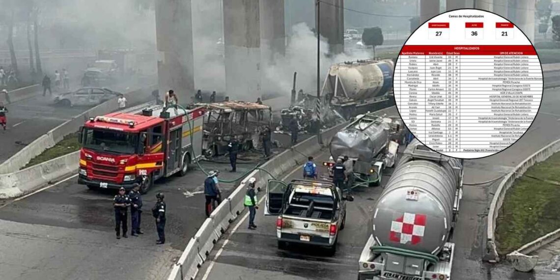 Explosión en Iztapalapa: ¿Cuántas personas han muerto, según la Secretaría de Salud de la CDMX?