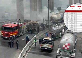 Explosión en Iztapalapa: ¿Cuántas personas han muerto, según la Secretaría de Salud de la CDMX?