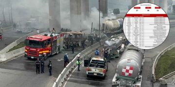 Explosión en Iztapalapa: ¿Cuántas personas han muerto, según la Secretaría de Salud de la CDMX?