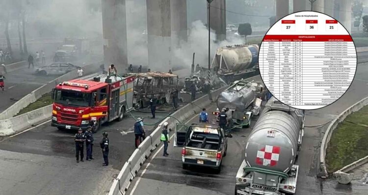 Explosión en Iztapalapa: ¿Cuántas personas han muerto, según la Secretaría de Salud de la CDMX?