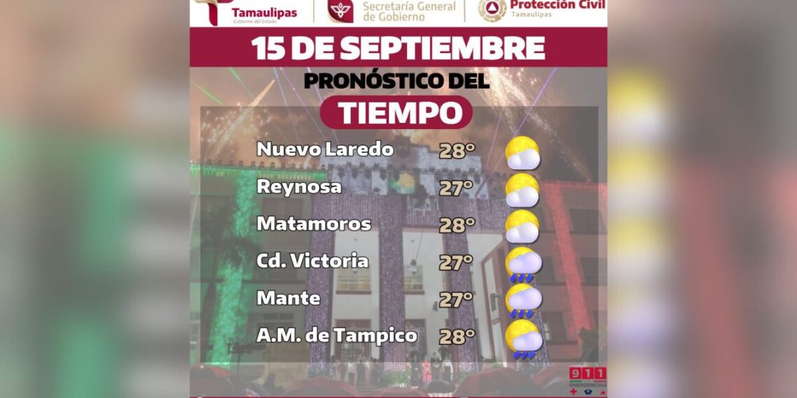 Protección Civil anuncia clima favorable para el Grito de Independencia en Tamaulipas