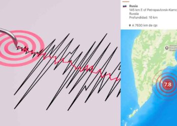 Se registra sismo de magnitud 7.8 en Rusia; activan alerta de tsunami