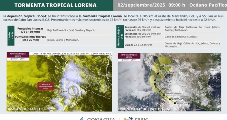 _Tormenta Tropical 'Lorena'