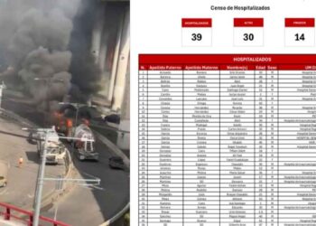 Tragedia en Iztapalapa: Aumenta a 14 los fallecidos tras explosión de pipa