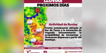probabilidades de lluvia en Tamaulipas