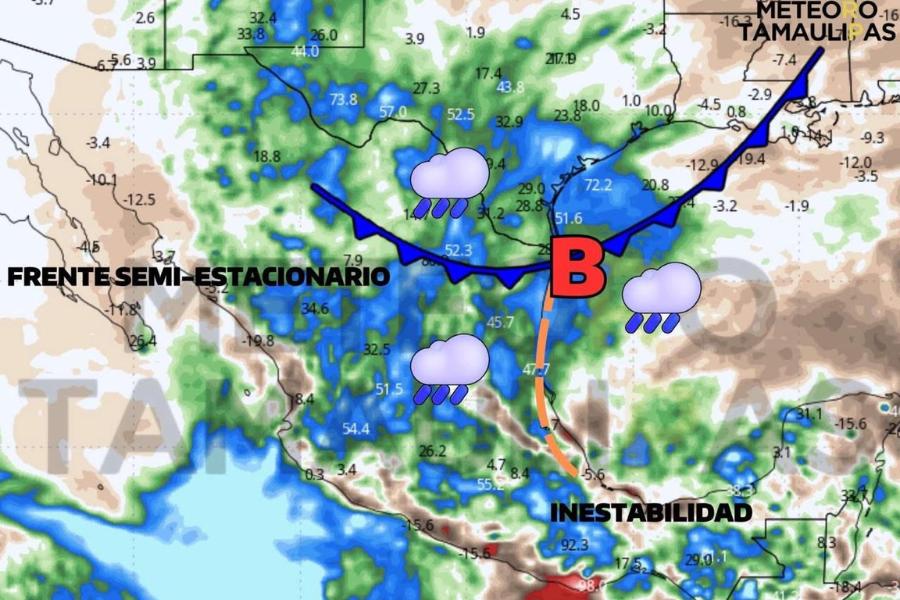temperaturas en tamaulipas en octubre