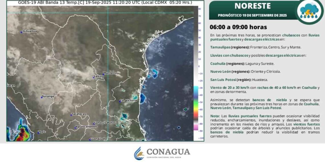 ¿Chubascos y calor? Pronóstico del clima en Tamaulipas