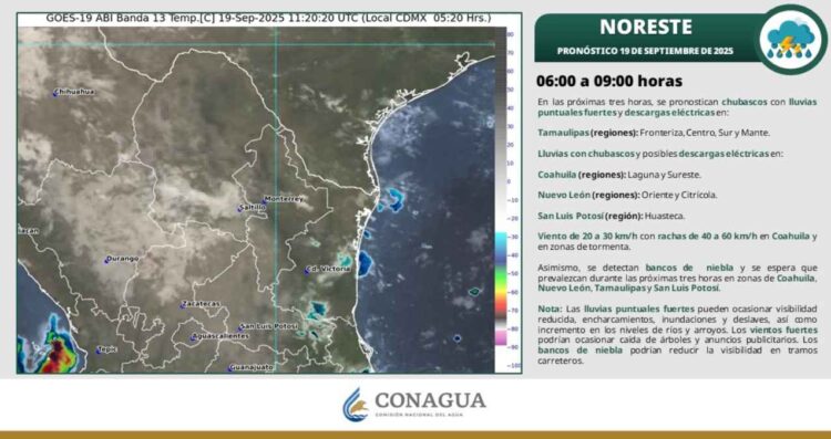 ¿Chubascos y calor? Pronóstico del clima en Tamaulipas
