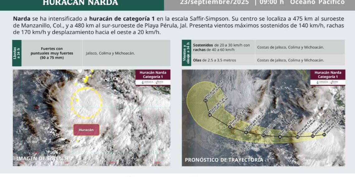 ¿Dónde ocasionará lluvias intensas el Huracán Narda tras su intensificación a categoría 1?