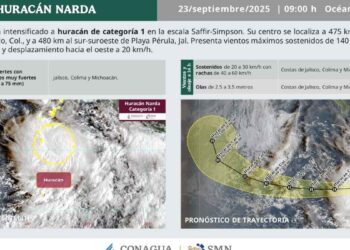¿Dónde ocasionará lluvias intensas el Huracán Narda tras su intensificación a categoría 1?