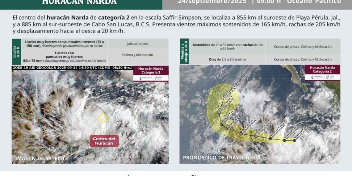 ¿Dónde se encuentra localizado el Huracán Narda en su categoría 2 y en qué estados afectará con lluvias?