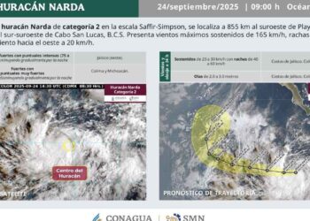 ¿Dónde se encuentra localizado el Huracán Narda en su categoría 2 y en qué estados afectará con lluvias?