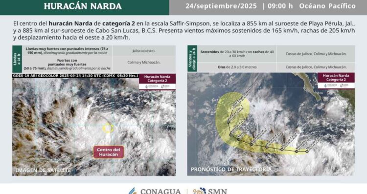 ¿Dónde se encuentra localizado el Huracán Narda en su categoría 2 y en qué estados afectará con lluvias?