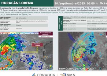 ¿Qué día podría ingresar al país el Huracán Lorena, según el SMN?