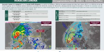 ¿Qué día podría ingresar al país el Huracán Lorena, según el SMN?