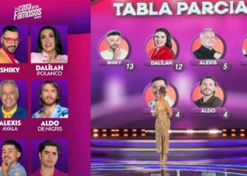 ¿Quiénes son los últimos nominados de La Casa de los Famosos México?