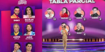 ¿Quiénes son los últimos nominados de La Casa de los Famosos México?
