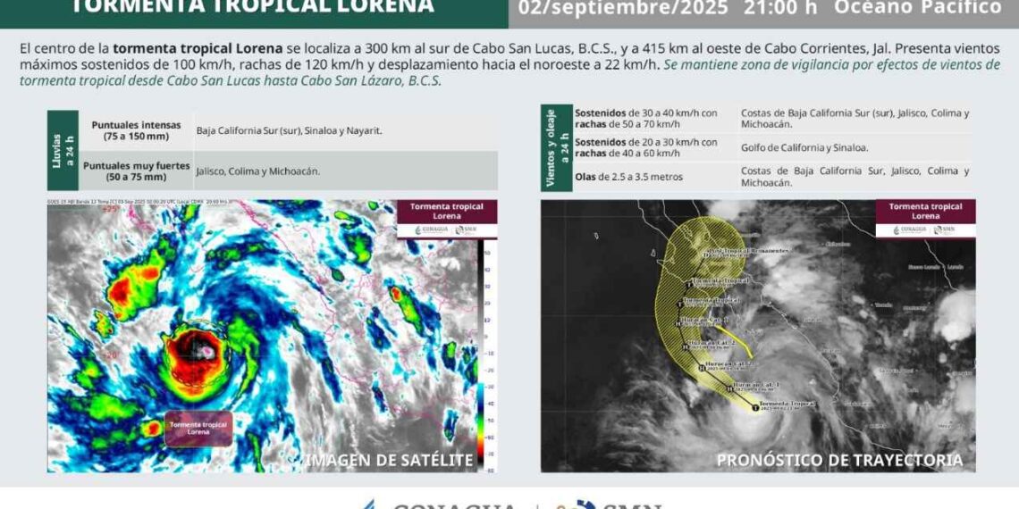 ¿Tormenta tropical Lorena podría evolucionar a huracán de categoría 2?