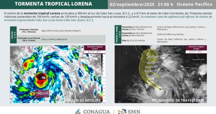 ¿Tormenta tropical Lorena podría evolucionar a huracán de categoría 2?