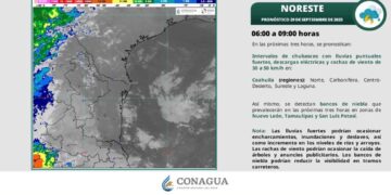 ¿Volverán las altas temperaturas en Tamaulipas HOY?