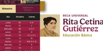 Beca Rita Cetina 2025: ¿Quiénes reciben su pago este 10 de octubre?