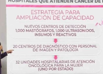 Gobierno Federal anuncia nuevo modelo nacional de atención universal para la detección temprana del cáncer de mama