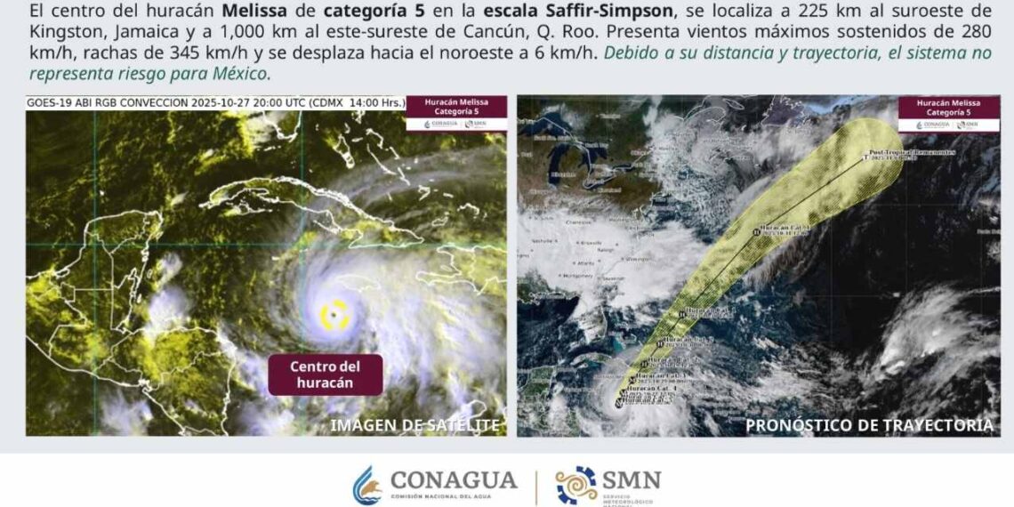 Melissa categoría 5