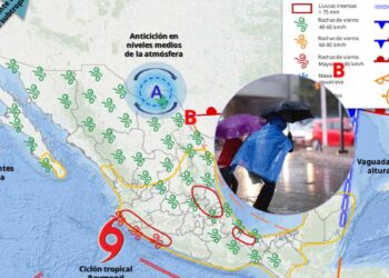 _México fuertes viernes