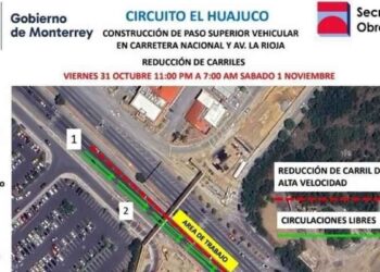 Carretera Nacional viernes