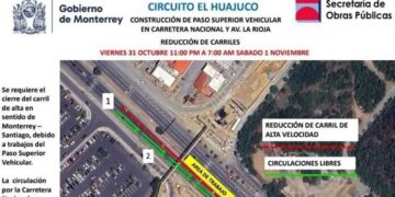 Carretera Nacional viernes