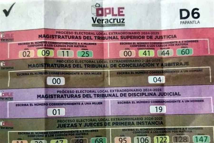 misiones extranjeras elección Judicial