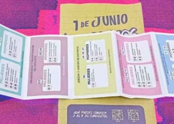 TEPJF multas acordeones