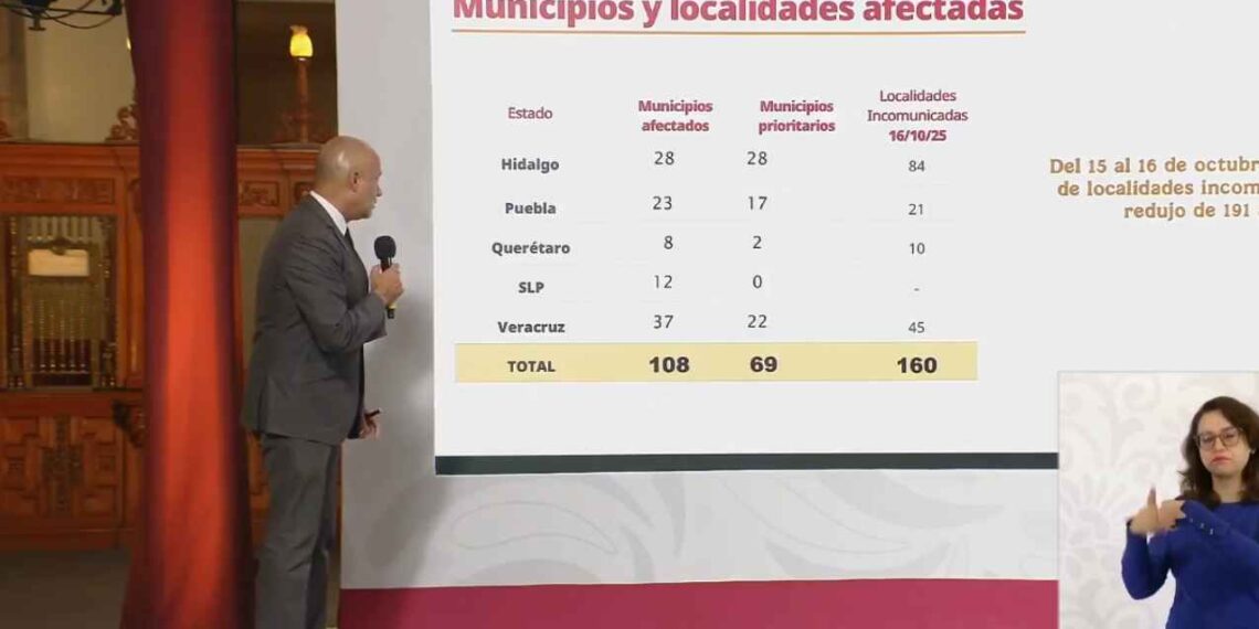SICT reporta reducción en comunidades incomunicadas en estados afectados por lluvias