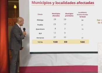 SICT reporta reducción en comunidades incomunicadas en estados afectados por lluvias