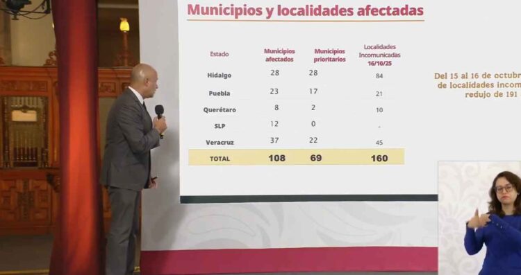 SICT reporta reducción en comunidades incomunicadas en estados afectados por lluvias