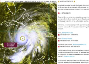SRE emite alerta a mexicanos que están en el extranjero debido al huracán Melissa en su categoría 5