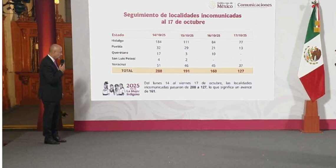 SICT localidades incomunicadas