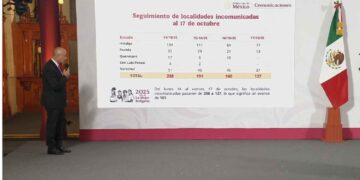 SICT localidades incomunicadas