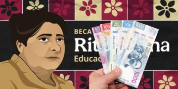 letras Beca Rita Cetina