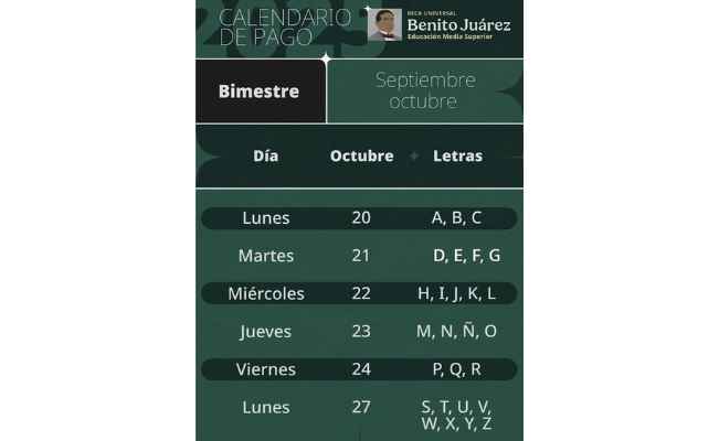 ¿A quiénes les toca cobrar la Beca Benito Juárez el martes 21 y miércoles 22 de octubre?
