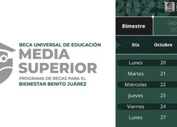 ¿A quiénes les toca cobrar la Beca Benito Juárez el martes 21 y miércoles 22 de octubre?