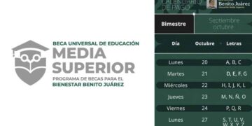 ¿A quiénes les toca cobrar la Beca Benito Juárez el martes 21 y miércoles 22 de octubre?