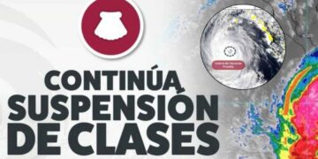 clases huracán "Priscilla"