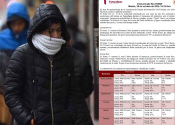 ¿En qué municipios de Tamaulipas bajará más la temperatura?