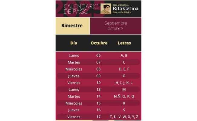 ¿Qué beneficiarios de la Beca Rita Cetina 2025 reciben pago HOY?