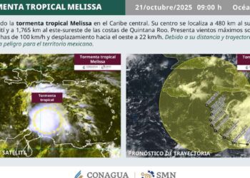 ¿Qué día se podría convertir en huracán la Tormenta Tropical Melissa?