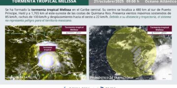 ¿Qué día se podría convertir en huracán la Tormenta Tropical Melissa?