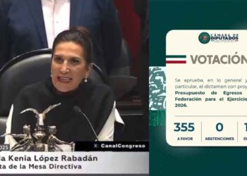 Cámara de Diputados avala el Presupuesto de Egresos de la Federación 2026 con reasignaciones por más de 17 mil mdp