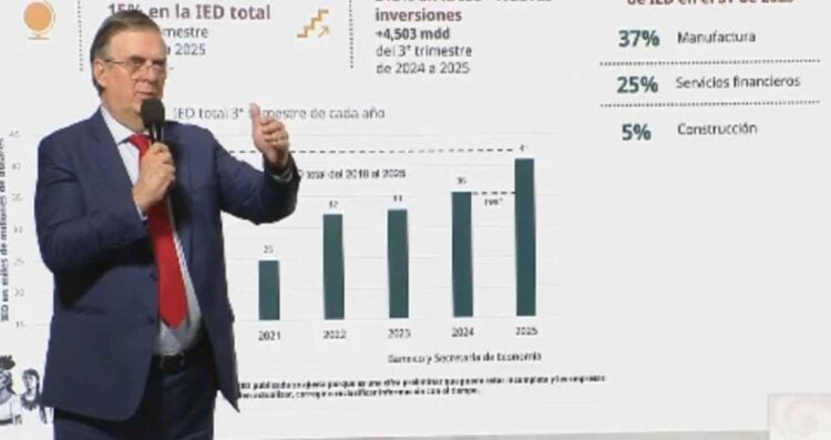 Crece inversión extranjera nueva en México durante el tercer trimestre de 2025: Marcelo Ebrard